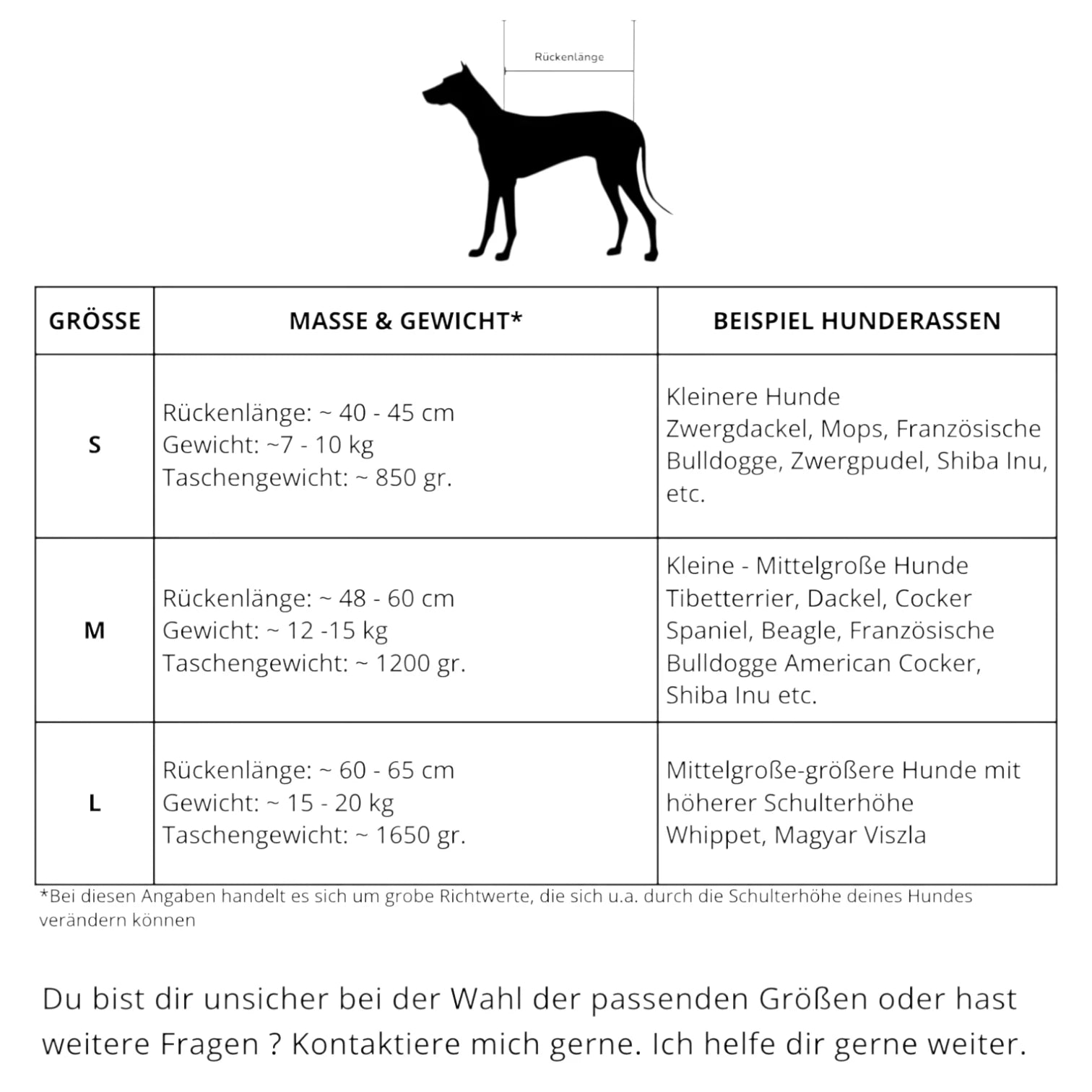 Masse und Gewichte als Tabelle als Größenfinder für Hundetasche Oki in Gr. S, M und L