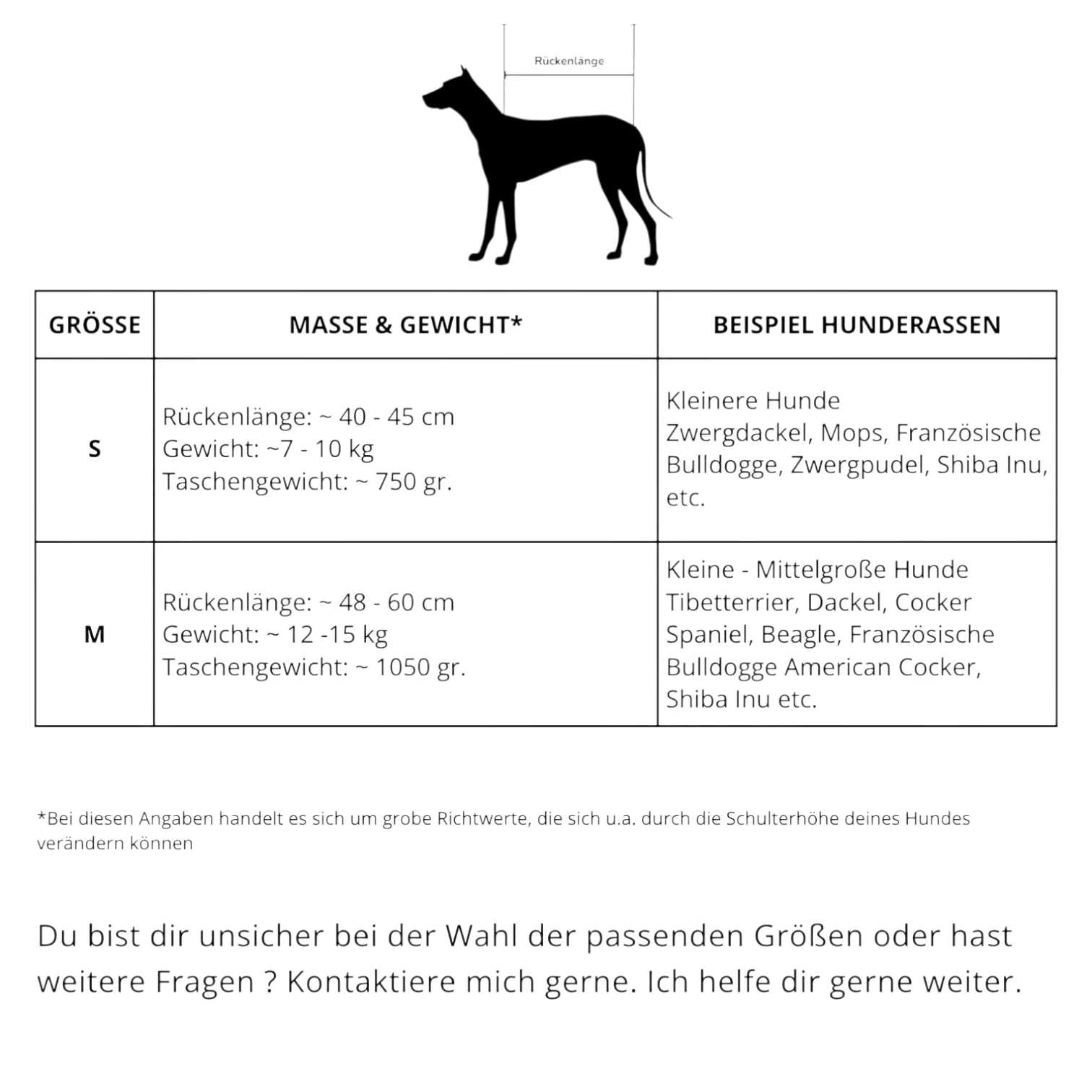 Grössenfinder, Masse und Gewicht als Tabelle für Hundetasche Oka