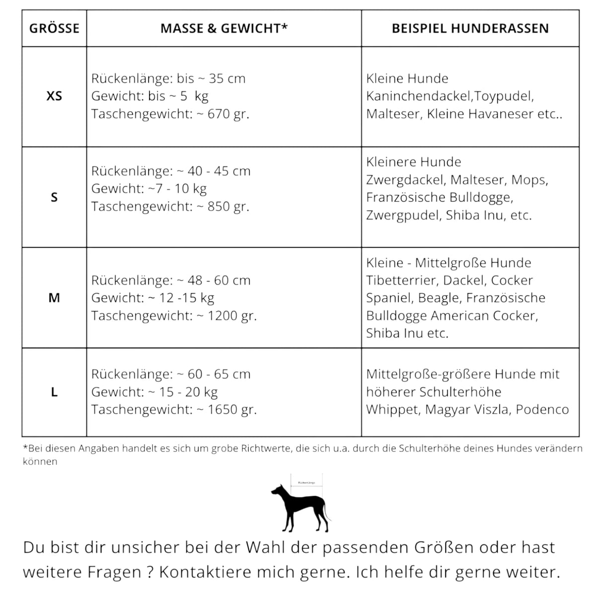 Grössenfinder, Masse und Gewicht als Tabelle für Hundetaschenkörbchen