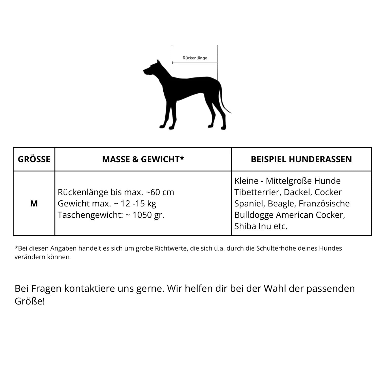 Grössenfinder, Masse und Gewicht als Tabelle für Hundetasche Oka 